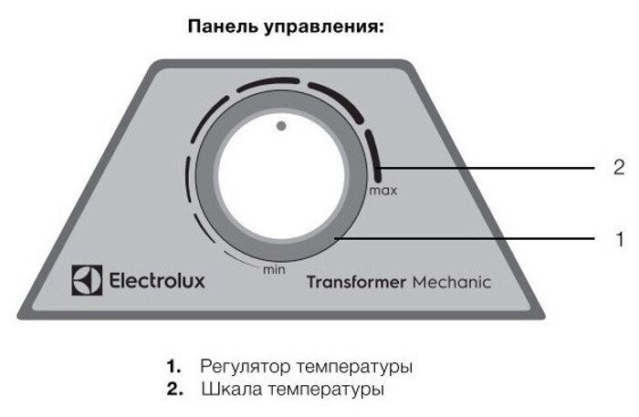 Блок управления Electrolux Transformer System ECH/TUM Блок управления Electrolux Transformer System ECH/TUM