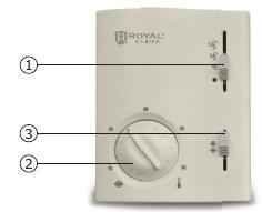 Фанкойл ROYAL CLIMA R 2